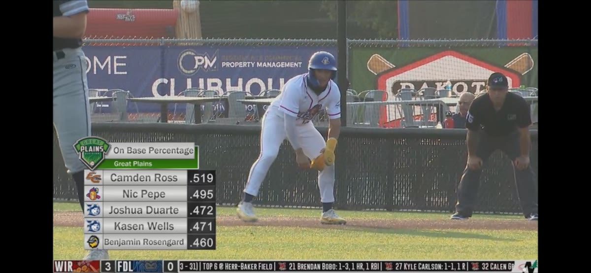 OBP leader graphic